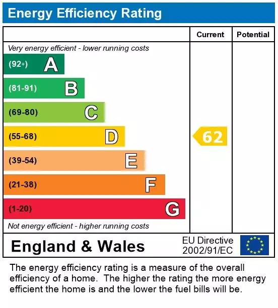 epc image